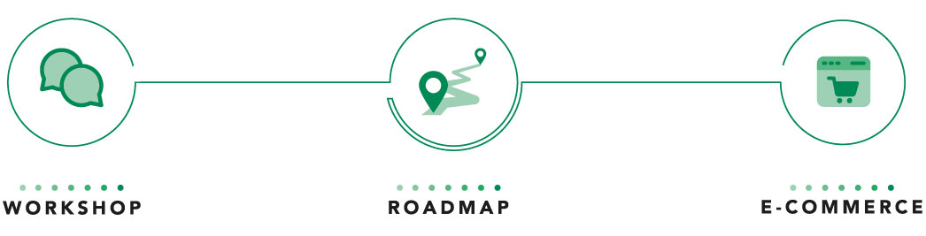 Road-to-commerce2