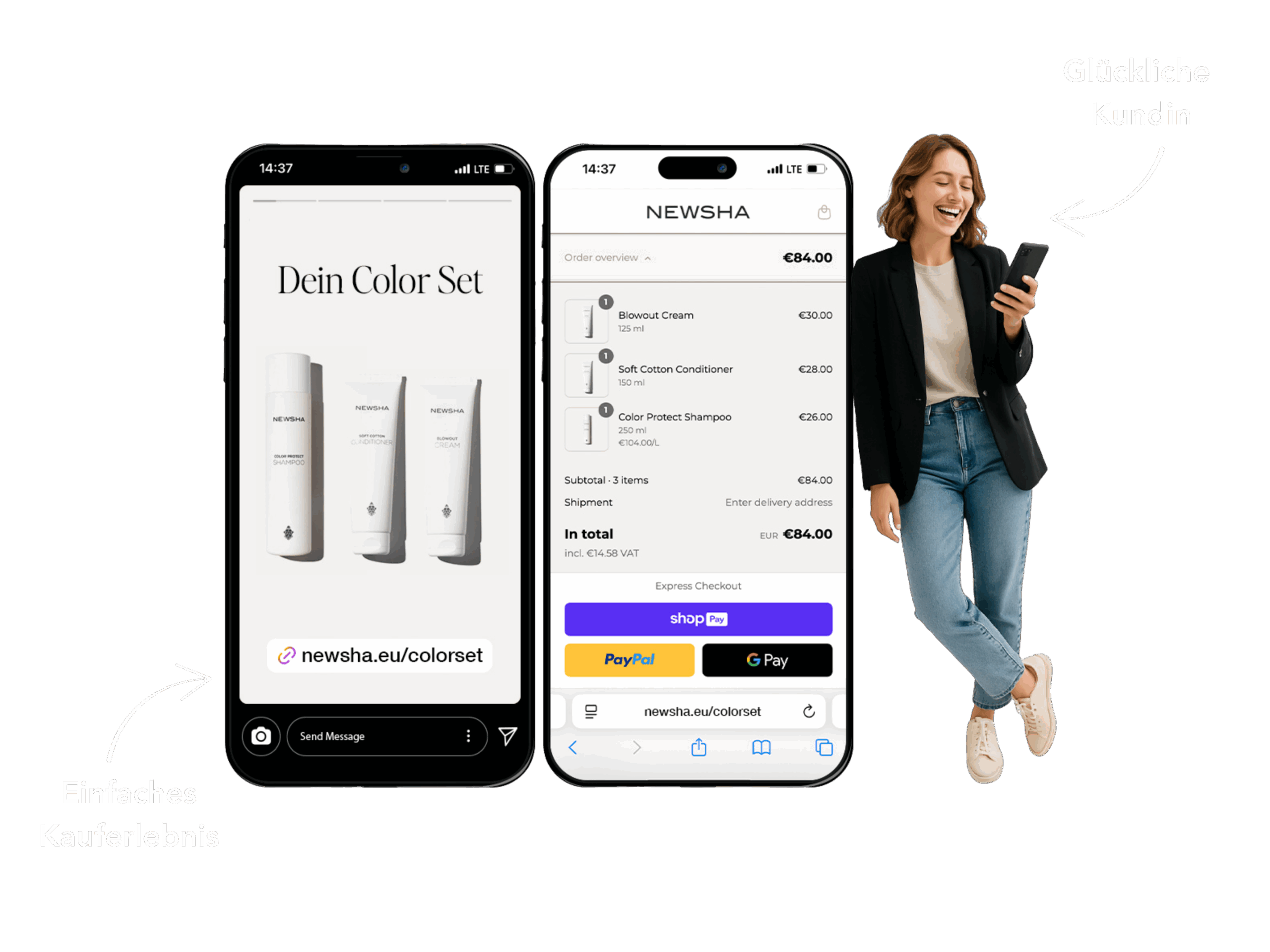 Permalinks Shopifyweiß