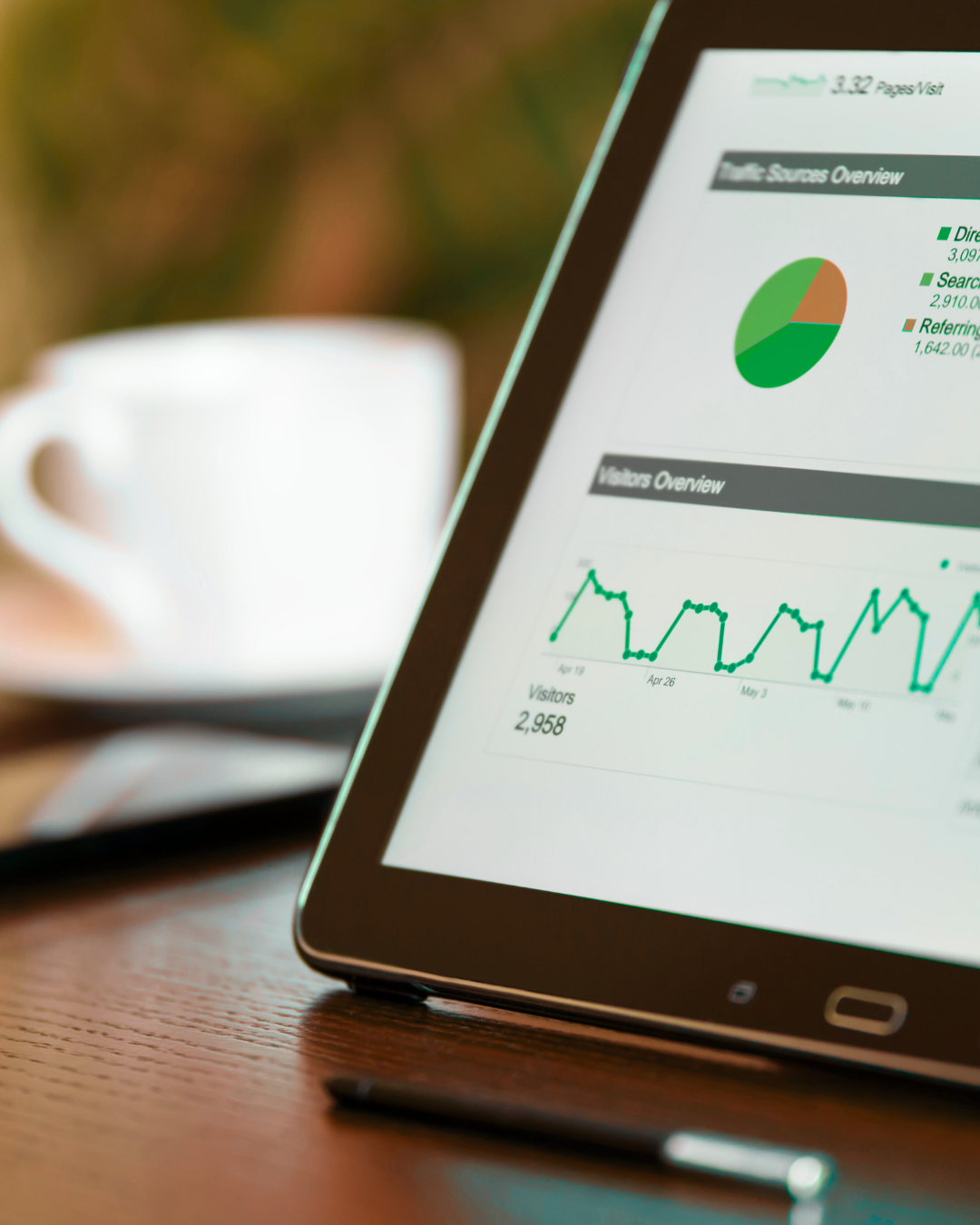 Social Commerce Ausblick 2026